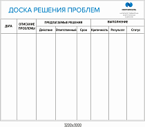 Стенд «Доска решения проблем» магнитно-маркерная (с разметкой)